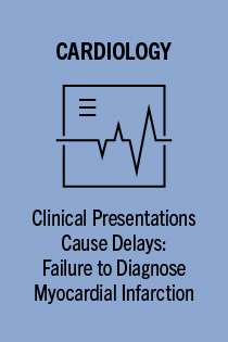 Clinical Presentations Cause Delays: Failure to Diagnose Myocardial Infarction (Claims Corner CME) - Activity ID 3209 Banner